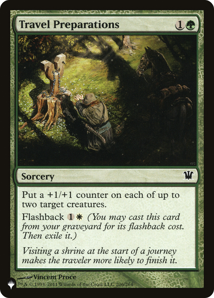 Travel Preparations [The List] | Exor Games New Glasgow