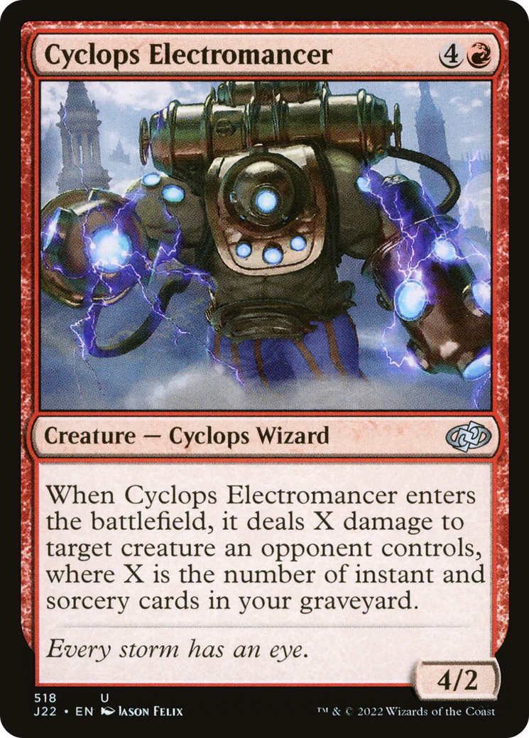 Cyclops Electromancer [Jumpstart 2022] | Exor Games New Glasgow