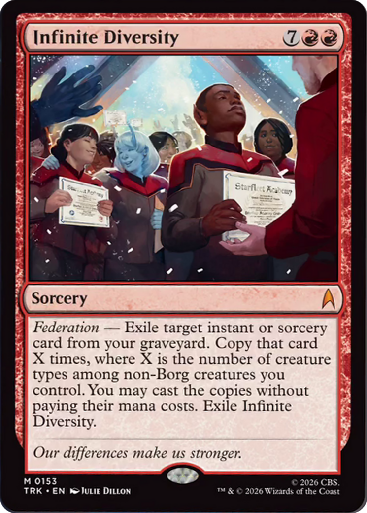 Infinite Diversity [Star Trek] | Exor Games New Glasgow