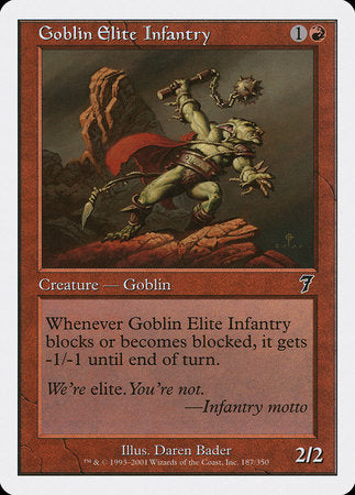 Goblin Elite Infantry [Seventh Edition] | Exor Games New Glasgow