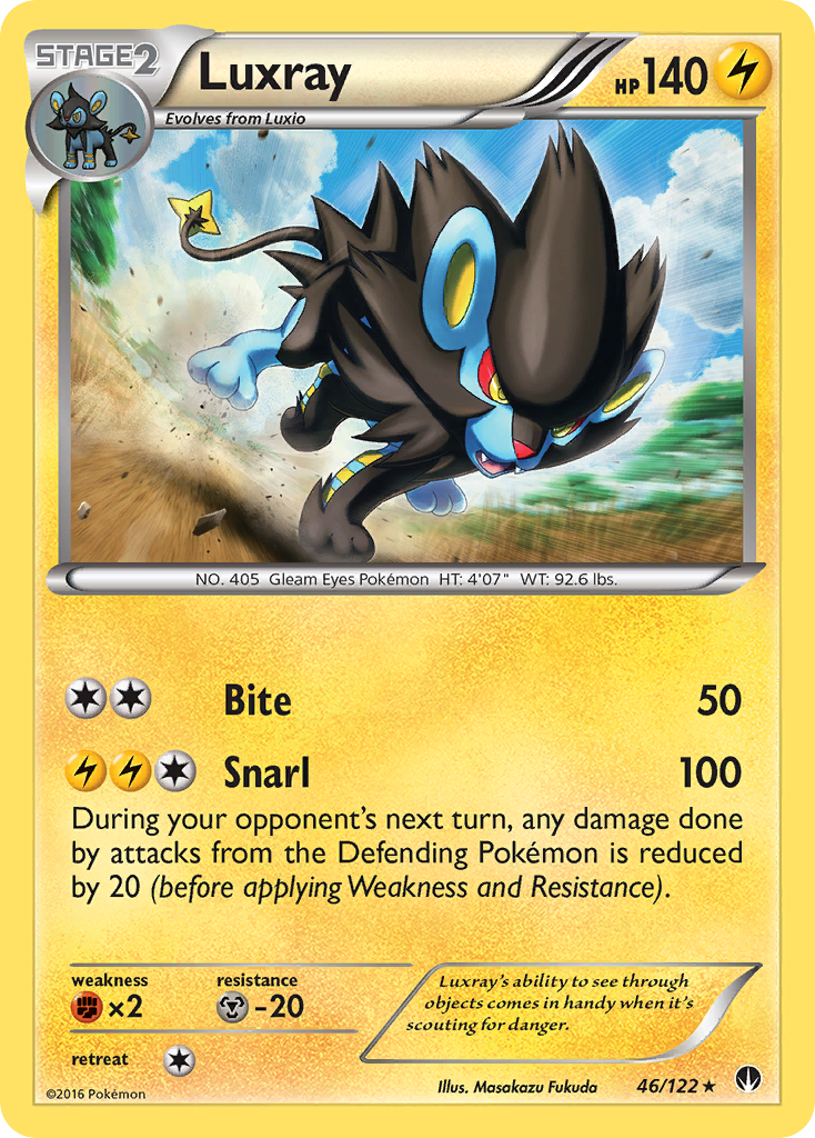 Luxray (46/122) [XY: BREAKpoint] | Exor Games New Glasgow