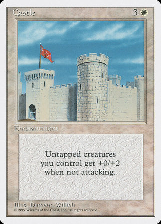 Castle [Fourth Edition] | Exor Games New Glasgow