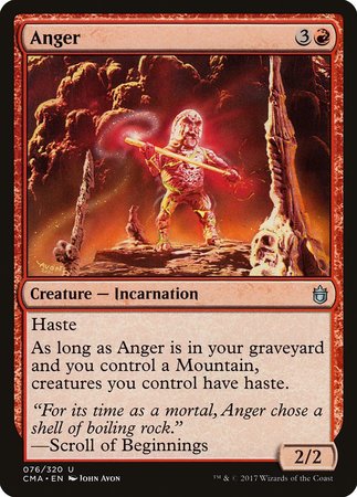 Anger [Commander Anthology] | Exor Games New Glasgow